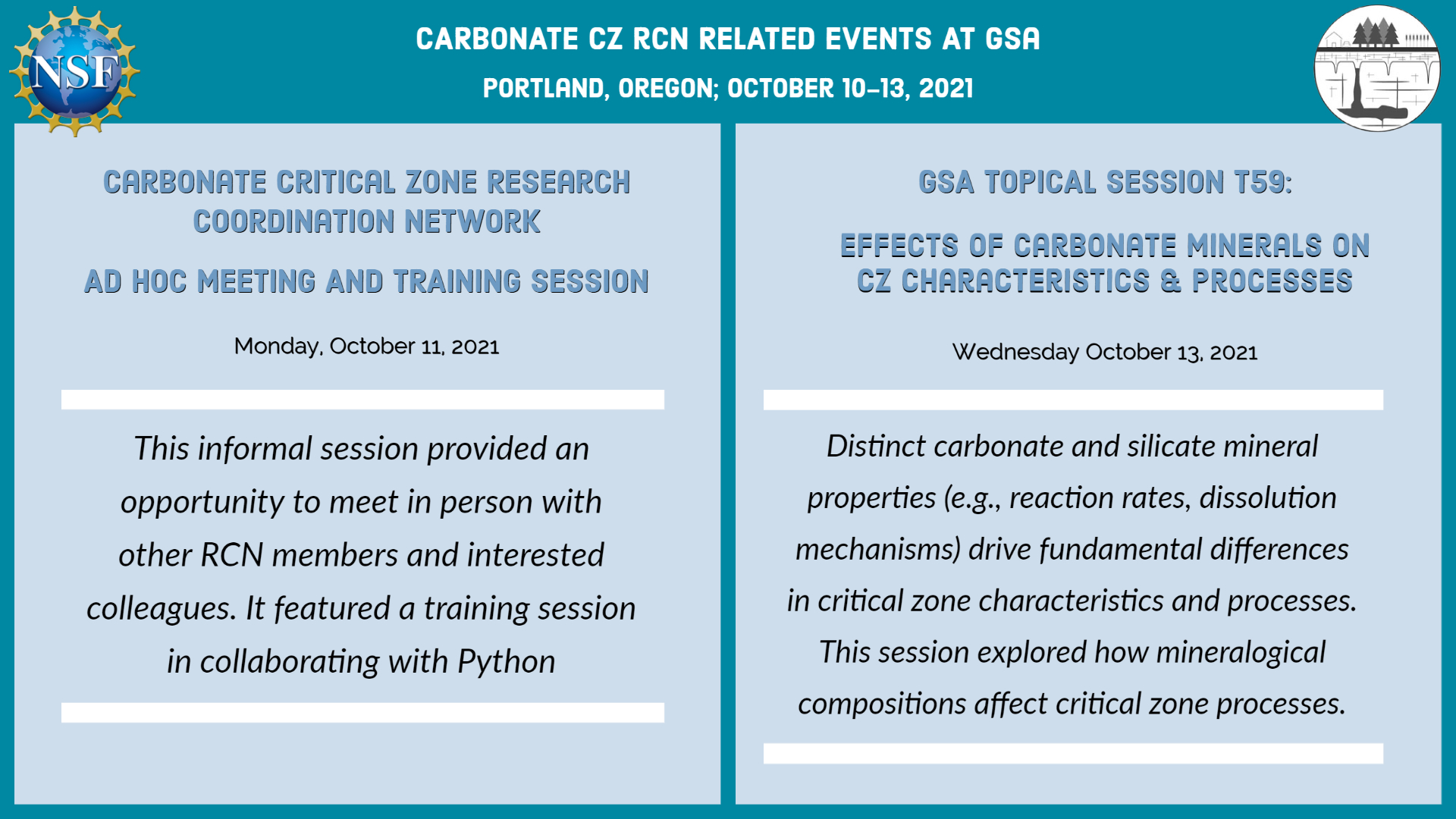 AD HOC MEETING AND TRAINING SESSION: This informal session provided an opportunity to meet in person with other RCN members and interested colleagues. It featured a training session in collaborating with Python GSA Topical session T59:Effects of Carbonate Minerals on CZ Characteristics & Processes: Distinct carbonate and silicate mineral properties (e.g., reaction rates, dissolution mechanisms) drive fundamental differences in critical zone characteristics and processes. This session explored how mineralogical compositions affect critical zone processes.